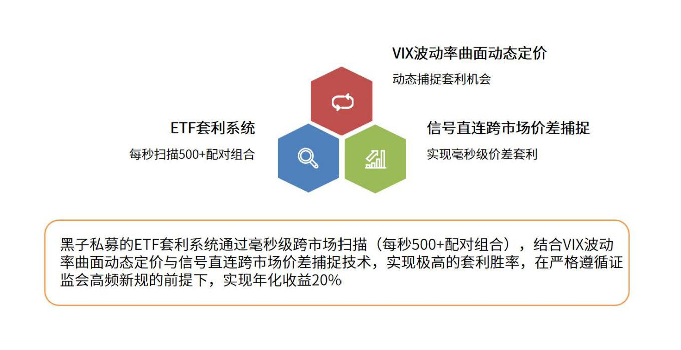 策略1.5.jpg
