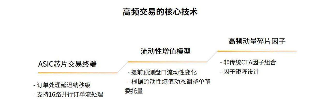 策略1.2.jpg