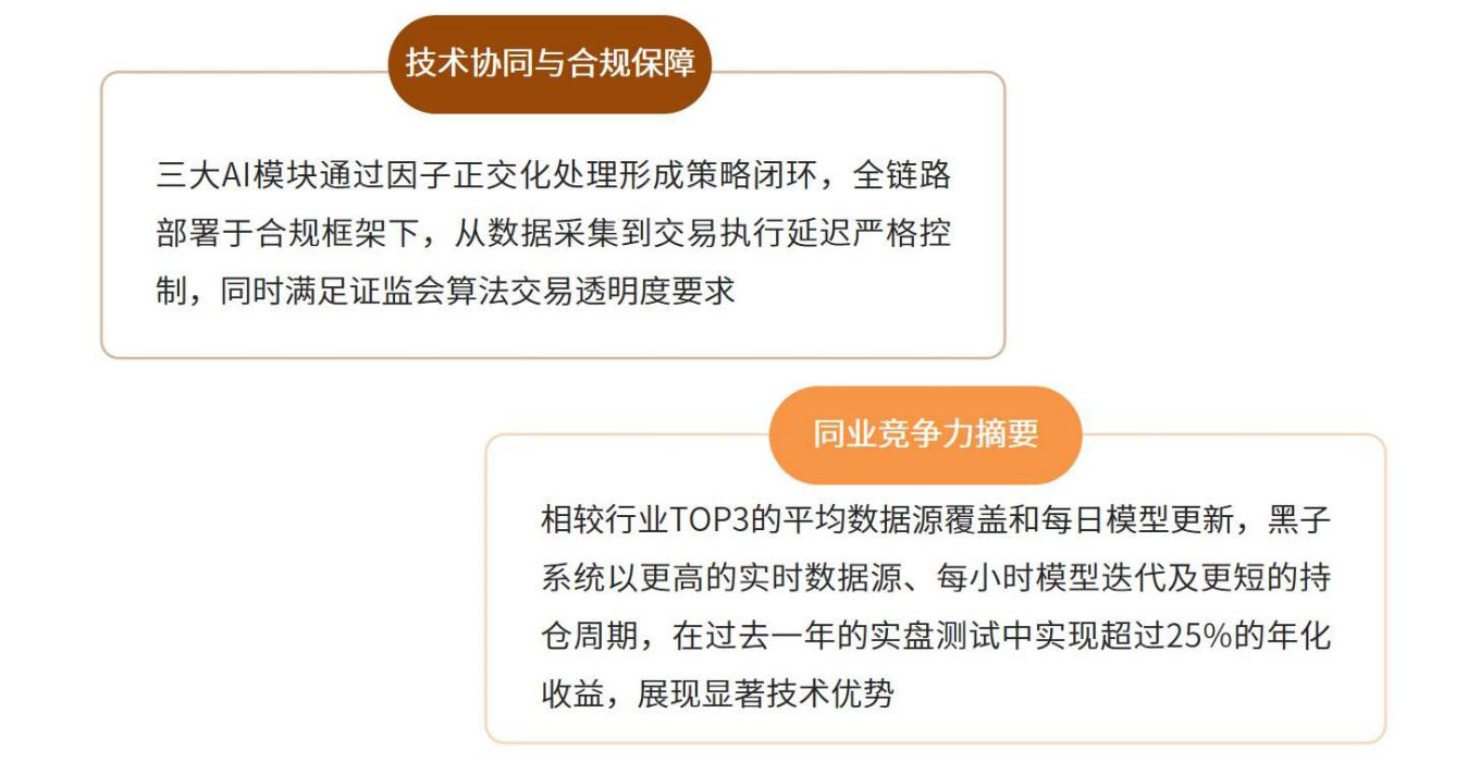 策略1.4.jpg