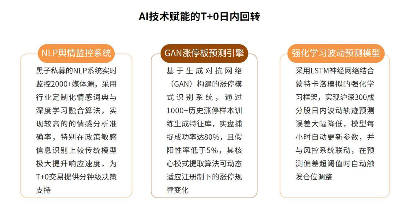 策略1.3.jpg