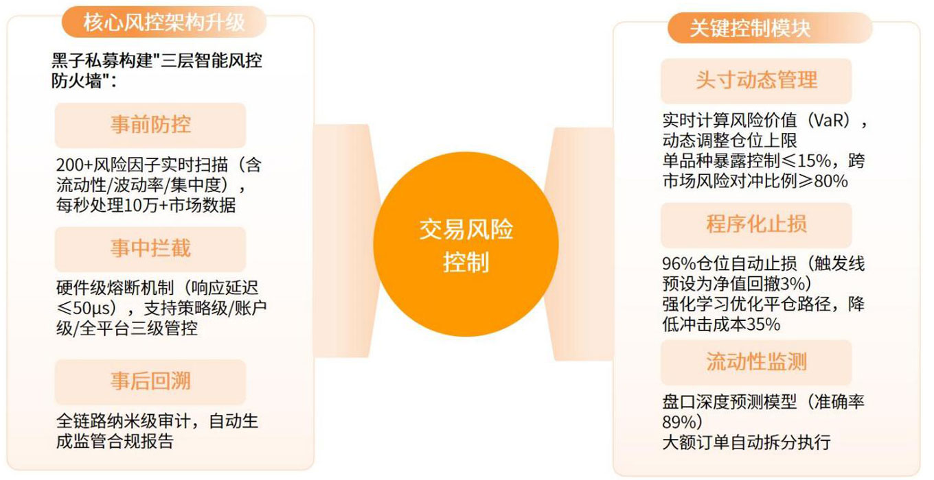 风险1.2.jpg