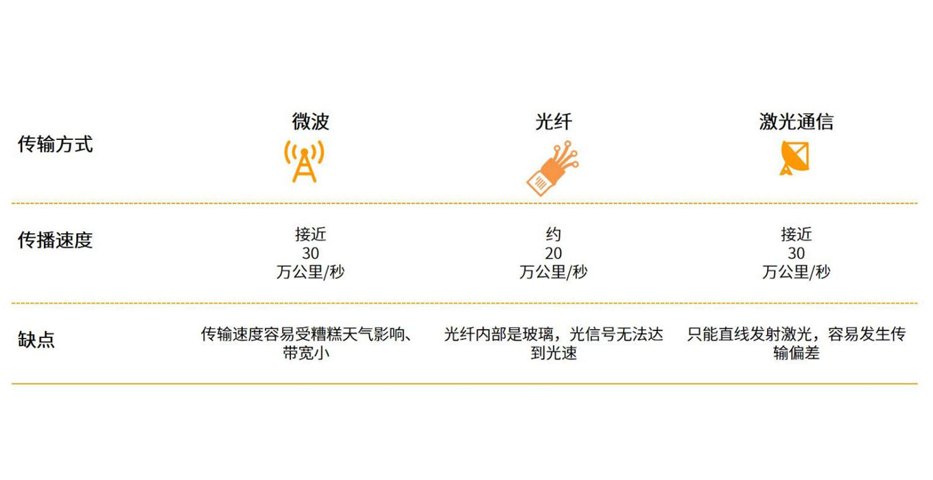 高频1.3.jpg