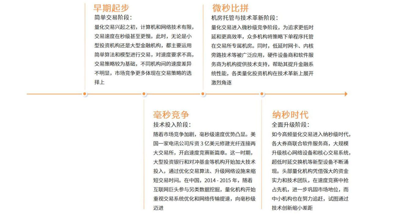高频1.2.jpg